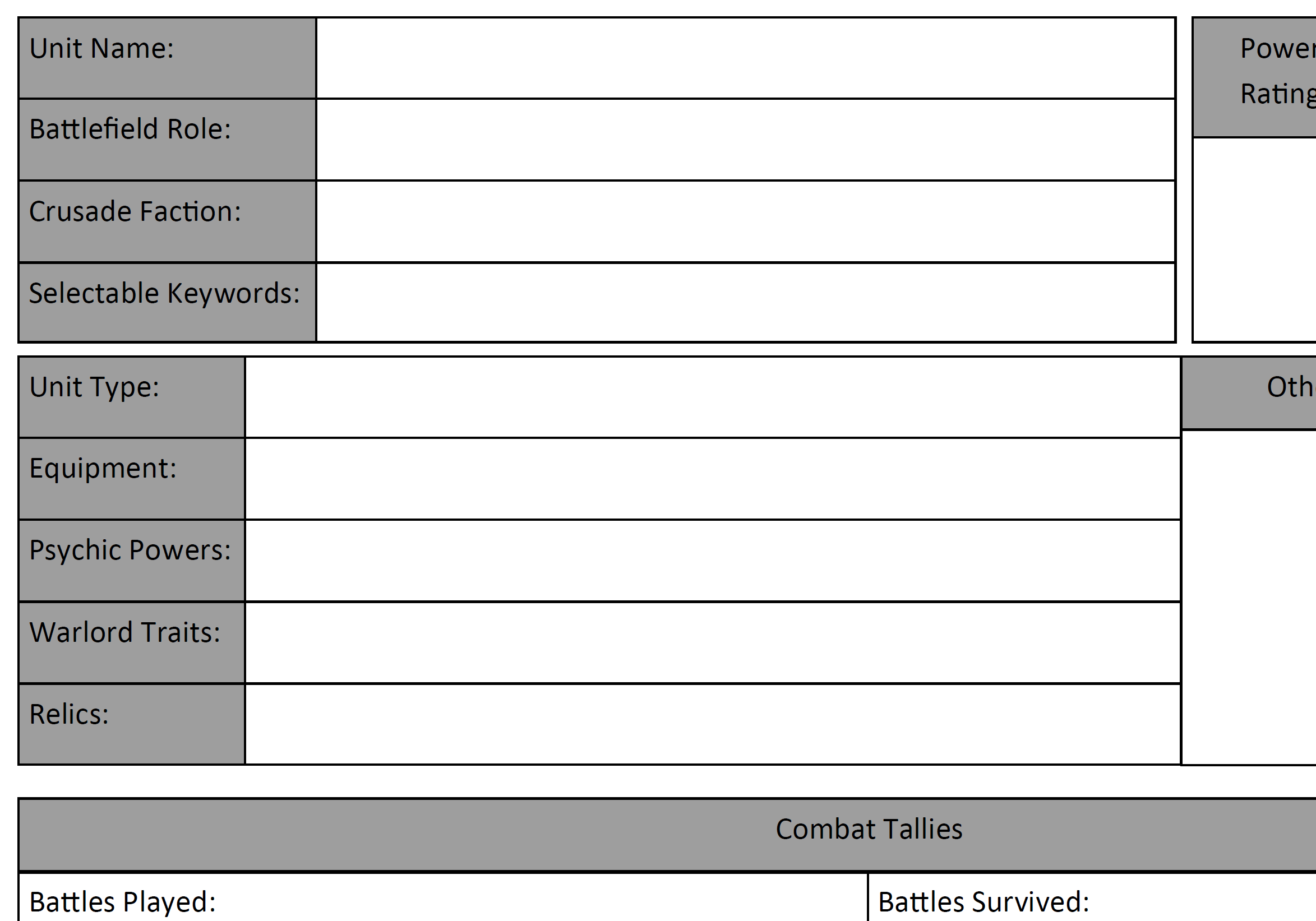 warhammer books timeline