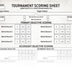 Printable Eternal War Scoresheet 2