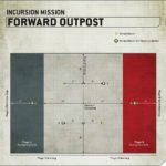 Forward Outpust