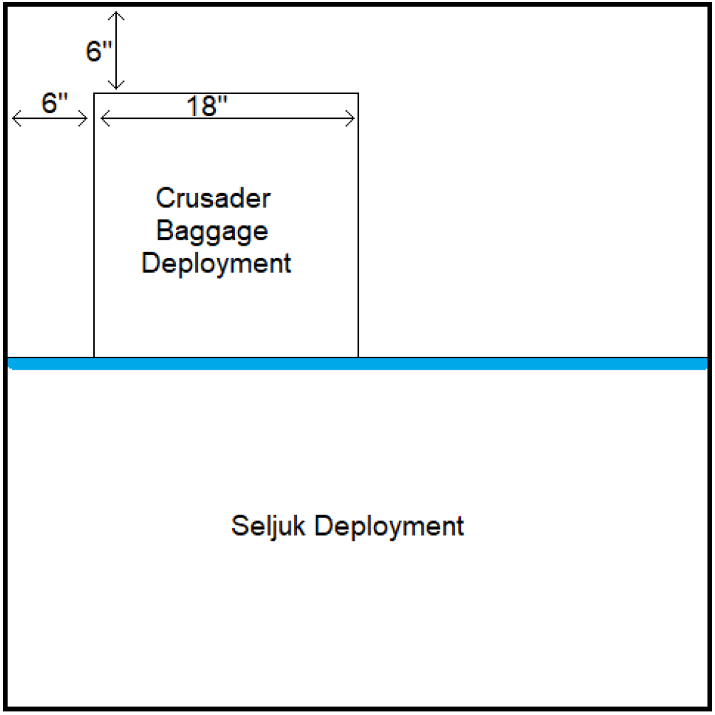 Dorylaeum Tabletop Campaign Repository
