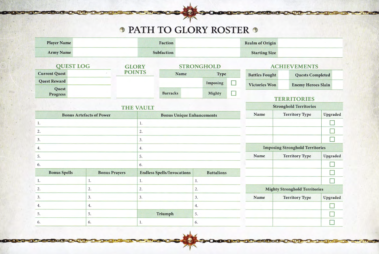 weirdnobz-aos-path-to-glory-roster-tabletop-campaign-repository